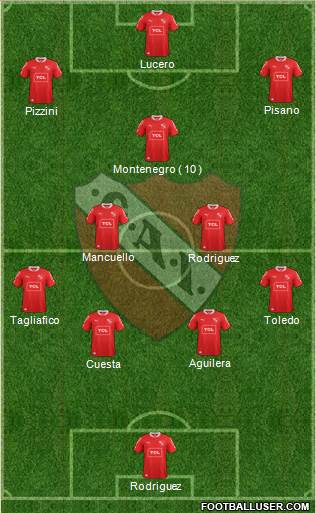 Independiente Formation 2015