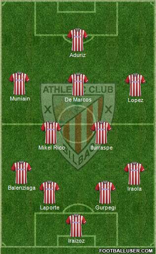 Athletic Club Formation 2015
