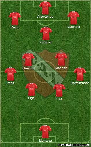 Independiente Formation 2015