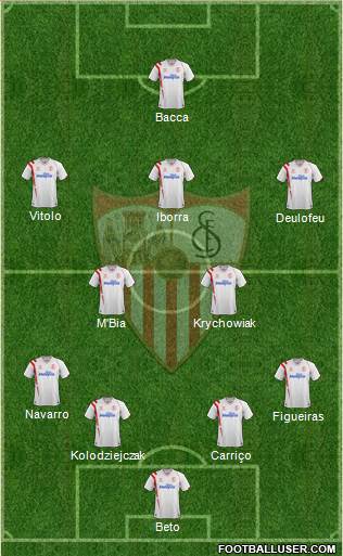 Sevilla F.C., S.A.D. Formation 2015