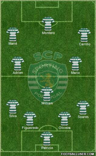 Sporting Clube de Portugal - SAD Formation 2015