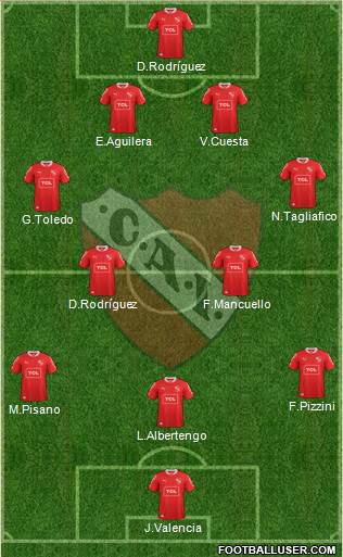 Independiente Formation 2015