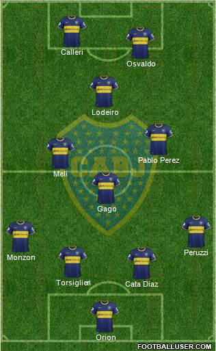 Boca Juniors Formation 2015