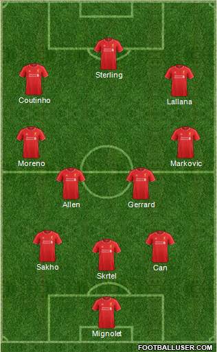 Liverpool Formation 2015