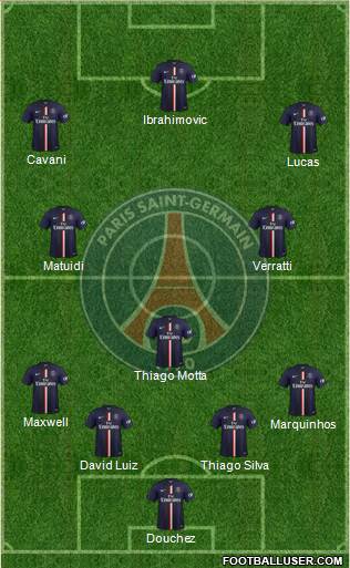 Paris Saint-Germain Formation 2015