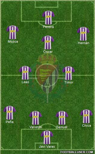 R. Valladolid C.F., S.A.D. Formation 2015