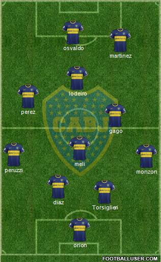 Boca Juniors Formation 2015