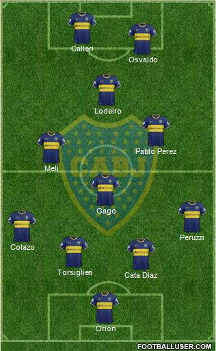 Boca Juniors Formation 2015