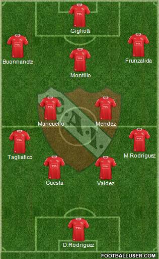 Independiente Formation 2015