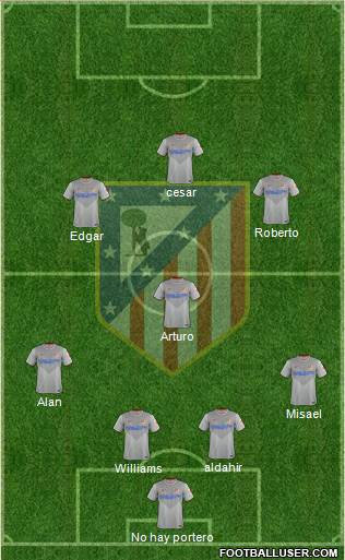 C. Atlético Madrid S.A.D. Formation 2015