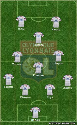 Olympique Lyonnais Formation 2015