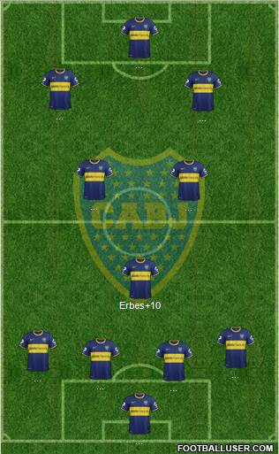 Boca Juniors Formation 2015