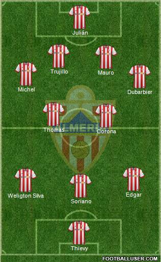 U.D. Almería S.A.D. Formation 2015