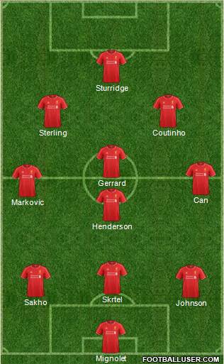 Liverpool Formation 2015
