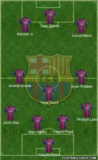 F.C. Barcelona Formation 2015
