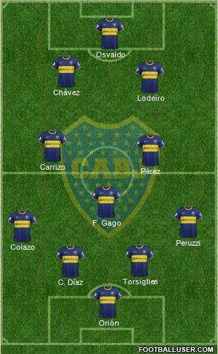 Boca Juniors Formation 2015