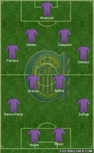 Rosario Central Formation 2015