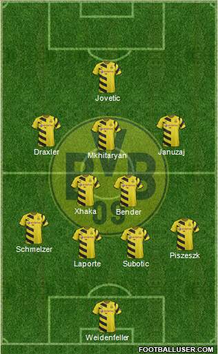Borussia Dortmund Formation 2015