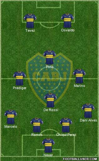Boca Juniors Formation 2015