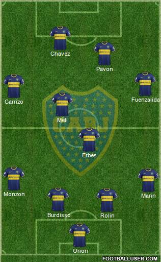 Boca Juniors Formation 2015