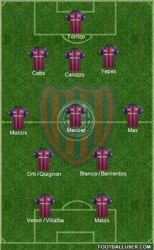 San Lorenzo de Almagro Formation 2015