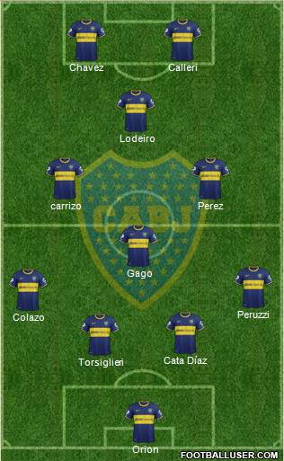 Boca Juniors Formation 2015