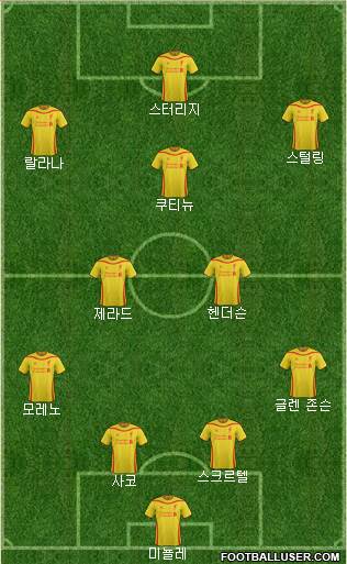 Liverpool Formation 2015
