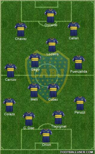 Boca Juniors Formation 2015
