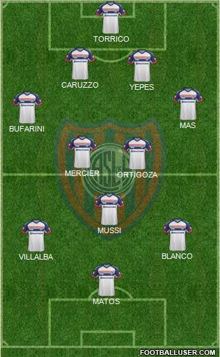San Lorenzo de Almagro Formation 2015