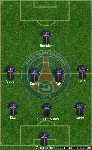 Paris Saint-Germain Formation 2015