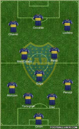 Boca Juniors Formation 2015