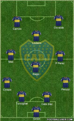Boca Juniors Formation 2015