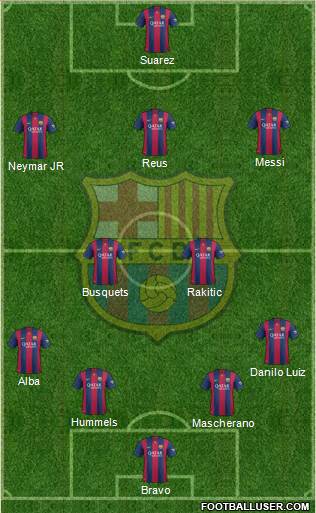 F.C. Barcelona Formation 2015