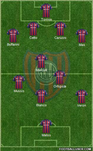 San Lorenzo de Almagro Formation 2015