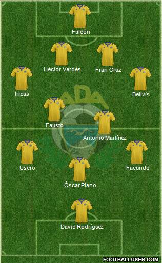 A.D. Alcorcón Formation 2015