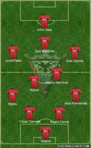 C.D. Mirandés Formation 2015