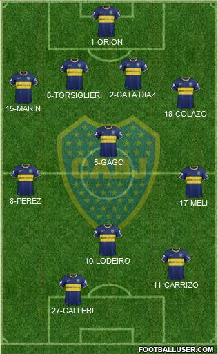 Boca Juniors Formation 2015