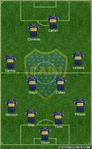Boca Juniors Formation 2015