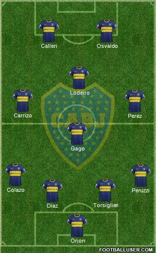 Boca Juniors Formation 2015