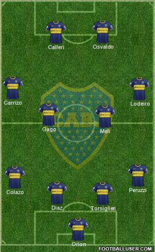 Boca Juniors Formation 2015