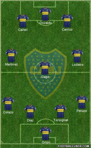 Boca Juniors Formation 2015