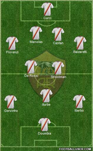 AS Roma Formation 2015