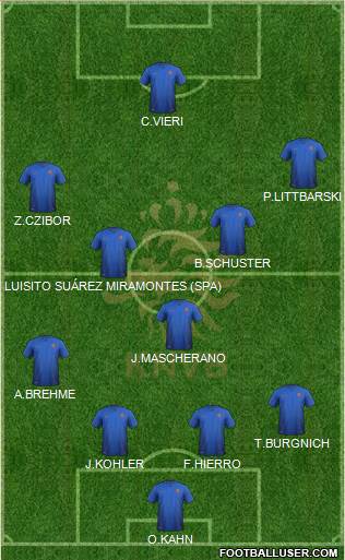 Holland Formation 2015