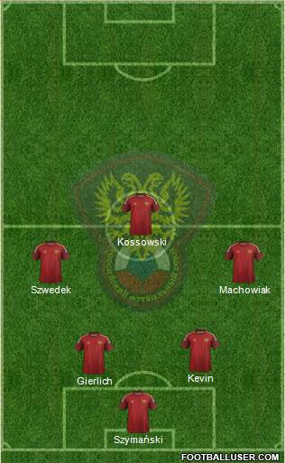 Russia Formation 2015