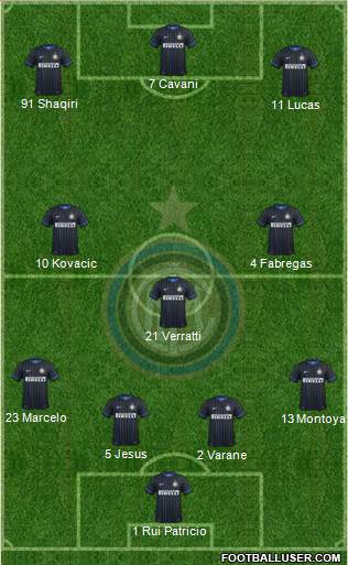F.C. Internazionale Formation 2015