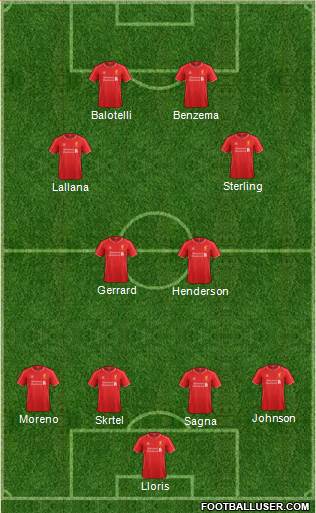 Liverpool Formation 2015
