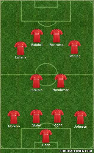 Liverpool Formation 2015