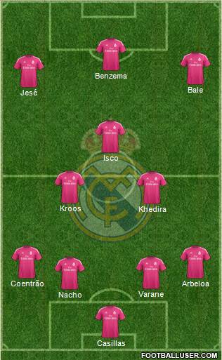 Real Madrid C.F. Formation 2015