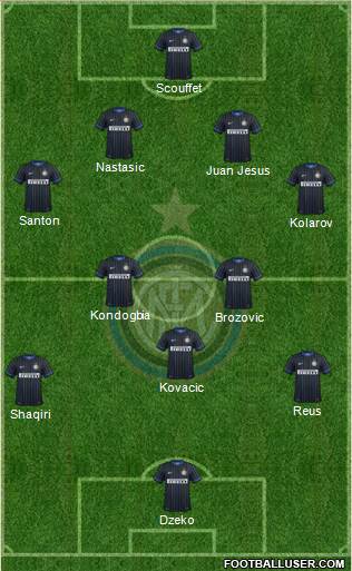 F.C. Internazionale Formation 2015