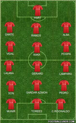 Liverpool Formation 2015